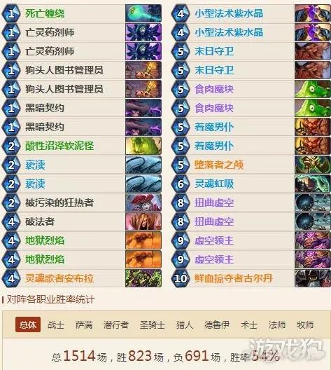 鱼人传说任务线全通攻略,2025年7月最新速刷路线与隐藏奖励揭秘 鱼人传说任务线全通攻略,2025年7月最新速刷路线与隐藏奖励揭秘