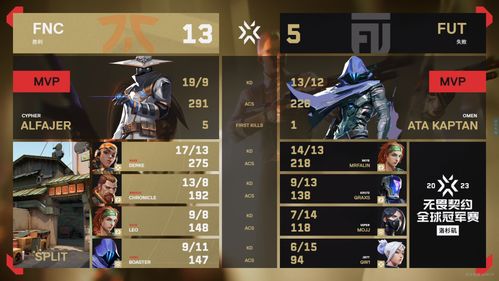 蜀门怎么升级快?2025新版冲级赛道揭秘,0氪金7天满级实战 蜀门怎么升级快?2025新版冲级赛道揭秘,0氪金7天满级实战