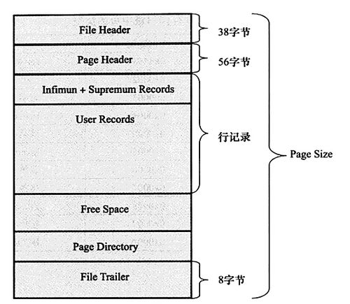 一、精灵捕捉机制的黑盒运算逻辑 一、精灵捕捉机制的黑盒运算逻辑