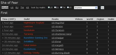 2025美国际sf开服表，高倍率版本实测+GM内幕揭秘