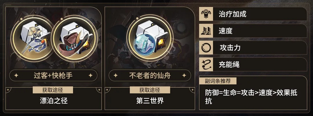 落银城2开荒全链路解析，从职业选择到毕业配装的避坑实战指南