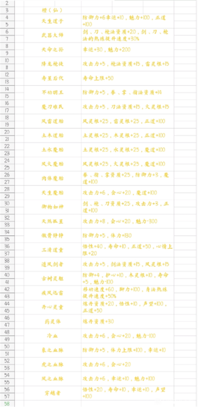 天之痕炼妖壶终极配方,从入门到精通的稀缺指南 天之痕炼妖壶终极配方,从入门到精通的稀缺指南