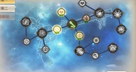 古剑奇谭星蕴类型全解,2025角色专精路线与资源分配黑皮书 古剑奇谭星蕴类型全解,2025角色专精路线与资源分配黑皮书