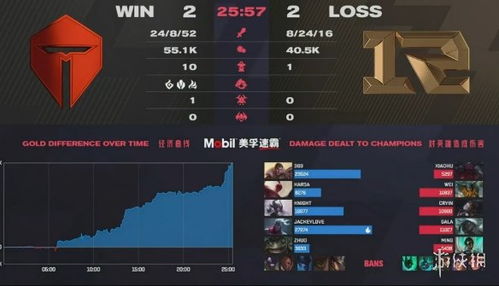 C9游侠体系2025实战圣经，从定位到残局处理的7个致命细节