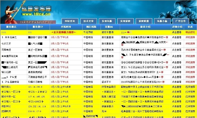 2025年最新私服网站识别指南，3大类型与7个防坑实战技巧