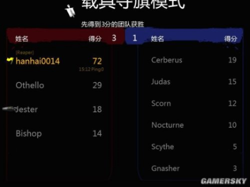 虚幻竞技场怎么玩?2025终极竞技指南,武器数据+身法技巧+地图控制 虚幻竞技场怎么玩?2025终极竞技指南,武器数据+身法技巧+地图控制