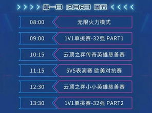 2017LOL全明星赛制革新真相，东西对决与1v1单挑如何重塑电竞史？