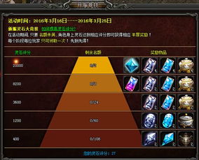 2025年仿武易传奇私服生存手册，从版本陷阱到GM内幕的实战解码