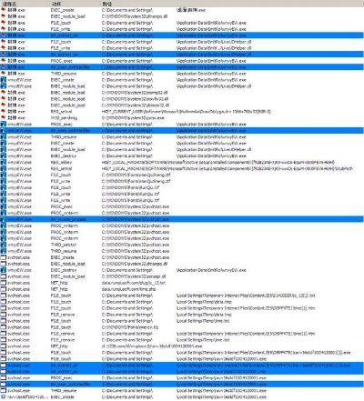 C9外挂类型2025最新揭秘,自动刷怪、加速挂原理与封号率数据全解析 C9外挂类型2025最新揭秘,自动刷怪、加速挂原理与封号率数据全解析