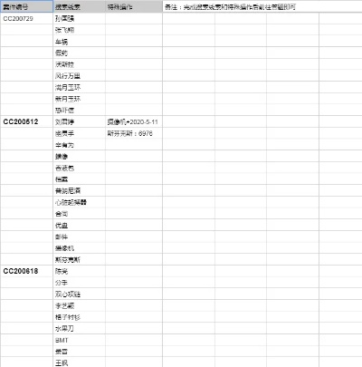 失物招领成就速通指南，2025年最新隐藏机制与效率刷法全解析