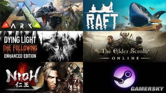 Steam新游销量榜，喵喵的结合狂揽2.66亿反超仁王3再登榜首