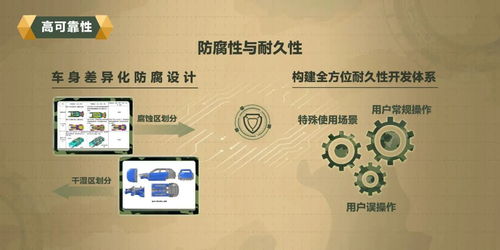 9.4牧师治疗量翻倍实战，2025版本3大核心机制与配装全解析