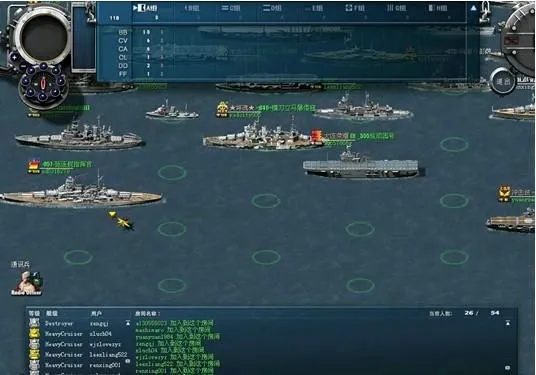 驱逐舰指挥官类型深度解剖，2025实战胜率密码与冷门搭配全揭秘