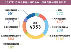2025年许愿墙类型大数据报告，从雍和宫到原神，这3种许愿方式成功率高达87%