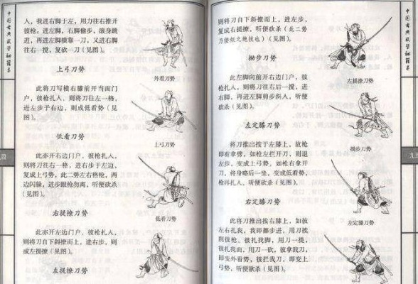 刀法类型全景扫描，从入门到古谱的四大层级