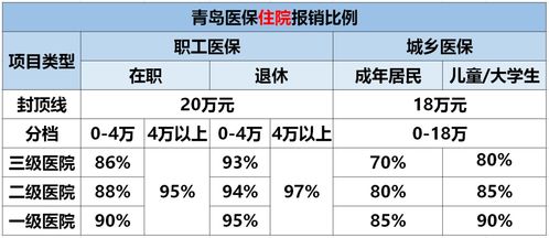 类型定位与需求错配，为什么90%新手第一周弃坑