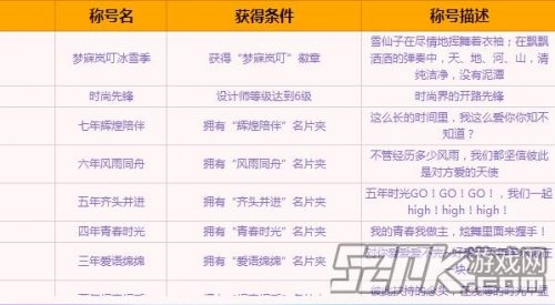 炫舞唱歌称号速成法，从青铜到歌神的最短路径实战复盘