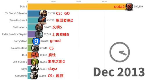 2025年游戏安全攻防战，透视至尊外挂技术黑产链与反作弊体系破局之道