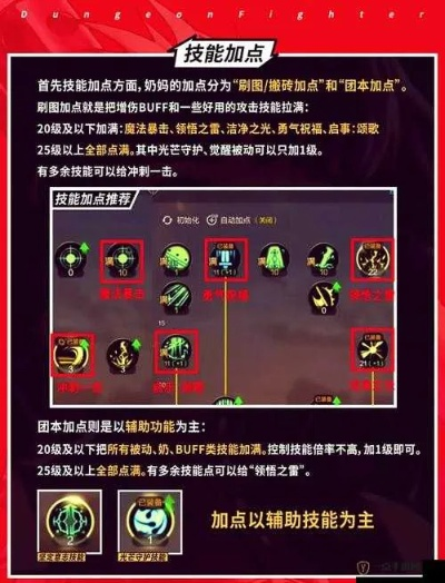 魔道学者加点迷局破解,2025版本动态流派抉择与实战误区全解析 魔道学者加点迷局破解,2025版本动态流派抉择与实战误区全解析