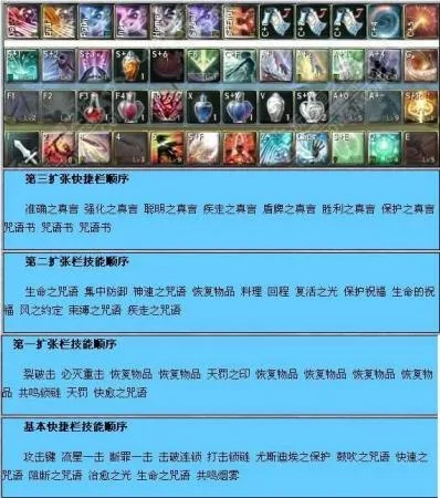 永恒之塔2025职业强度榜，冷门职业逆袭副本通关秘籍实测数据