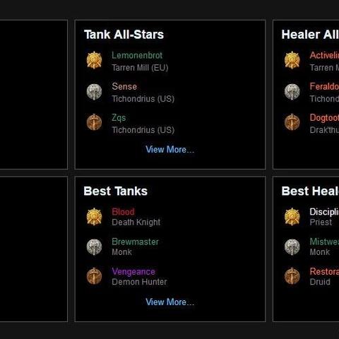 暗黑3武僧技能怎么配？2025赛季大秘境150层冲层Build全解析