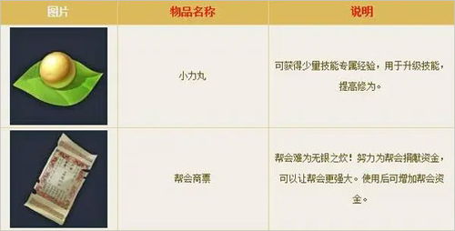 倩女幽魂今天维护到几点结束？3分钟教你精准预测+白嫖补偿全攻略