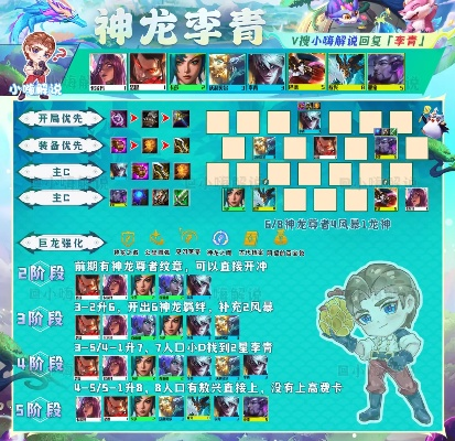 金铲铲之战S12赛季末冲分密码,这三套T0阵容让王者主播连夜改ID 金铲铲之战S12赛季末冲分密码,这三套T0阵容让王者主播连夜改ID