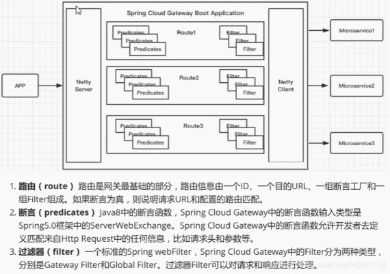 Gateway技术架构与双卡机制的本质差异 Gateway技术架构与双卡机制的本质差异