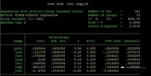 一、红龙SCAR-Light底层数据拆解，别被面板数值骗了
