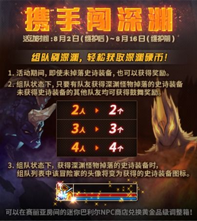 DNF深渊直播爆率真相,2025下半年实测数据+主播隐藏技巧全公开 DNF深渊直播爆率真相,2025下半年实测数据+主播隐藏技巧全公开