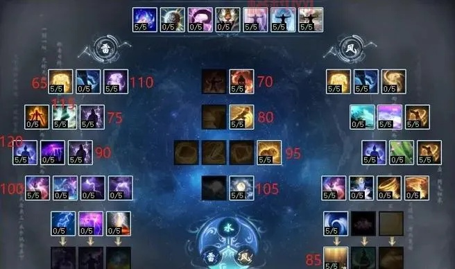 完美国际入仙任务卡关？仙魔转职全类型流程与速通秘籍