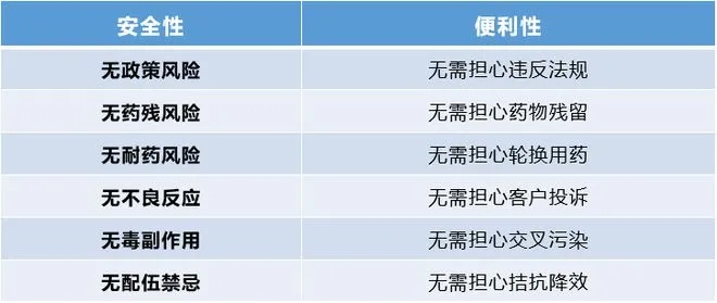 一、抗性配置的致命误区，不是越高越好