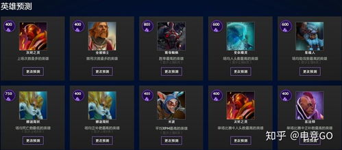 Dota2出装别再抄作业！动态构建法则碾压版本