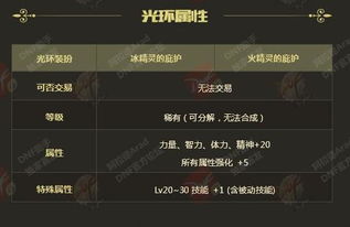 2025年终极伤害输出指南，从爆发到持续伤害的精准匹配策略