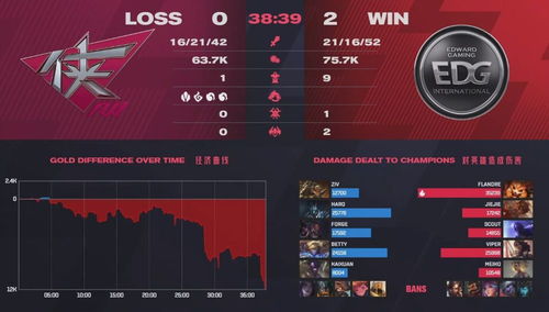 好哥哥线上赛绝密内幕，从报名到夺冠的完整实战路线图，2025年最新赛制深度拆解