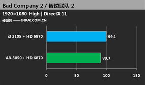 2025年叛逆连队2破坏系统全拆解，从入门到精通的隐藏机制