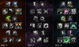 国服暗黑3第32赛季黑科技,大秘境冲层瓶颈突破与隐藏机制全解析 国服暗黑3第32赛季黑科技,大秘境冲层瓶颈突破与隐藏机制全解析