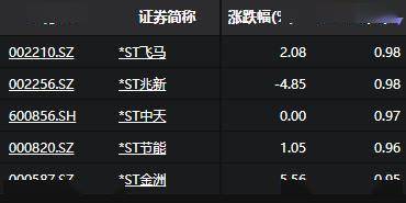 2025传奇补丁下载终极避坑指南，3分钟解决版本崩溃难题