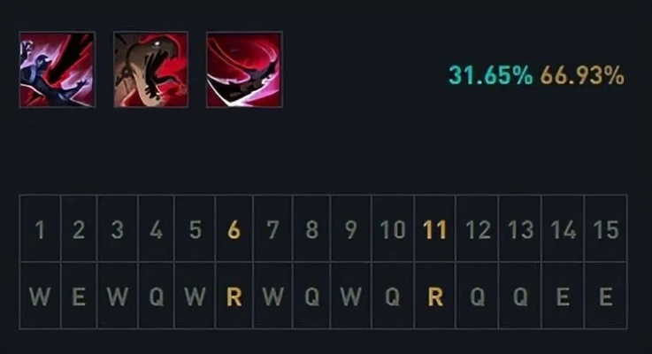 蜘蛛女王出装2026赛季，电刑爆发流登顶T0，这套节奏公式让王者都上头