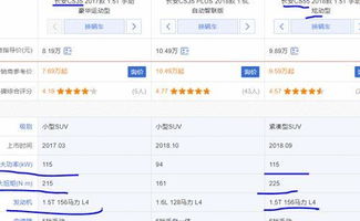 PS6传闻大揭秘，千元起步定价，配置及掌机计划全知晓！