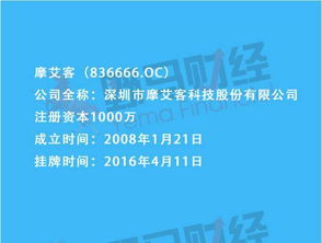 网安传奇漏洞利用全攻略,2025红队渗透测试与社工库实战 网安传奇漏洞利用全攻略,2025红队渗透测试与社工库实战