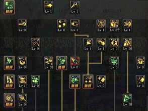 魔道学者加点迷局破解，3大流派+7天实战验证方案