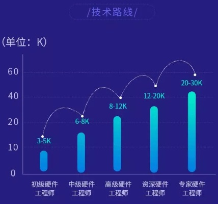 工程1-375最省材料路线,2025最新实测数据,告别烧钱陷阱 工程1-375最省材料路线,2025最新实测数据,告别烧钱陷阱