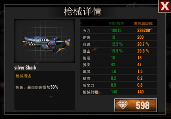 生化狂潮2终极生存指南，2025最新武器词条搭配与尸潮应对策略