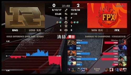 英雄合击怎么打出爆炸伤害？2025新版三大T0组合实战拆解与避坑指南