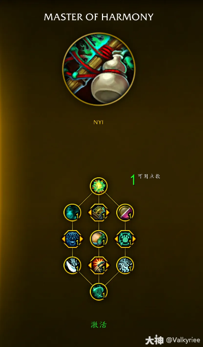 2025魔兽武僧三系精通，酒仙减伤机制/织雾爆发治疗/踏风AOE循环全解析