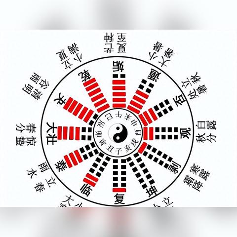 王者荣耀最后的荣耀类型是什么？2025赛季末荣耀王者冲分实战密码