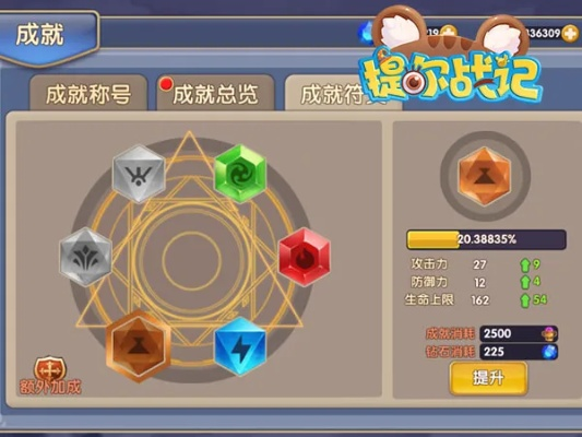 版本核心机制，双天赋与成就系统如何改变游戏生态