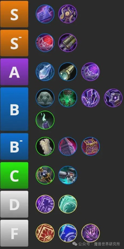 地心之战职业专精类型怎么选?11.0版本全职业强度排行与首发推荐 地心之战职业专精类型怎么选?11.0版本全职业强度排行与首发推荐