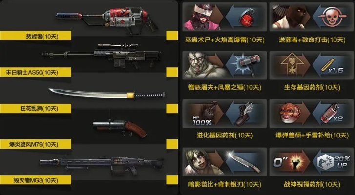 CSOL暴龙全系列深度解析，2025年生化守点神器选购与强化实战指南